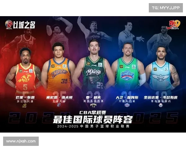 CBA赛季最强阵容,你认同吗? CBA赛季最强阵容,你认同吗?
